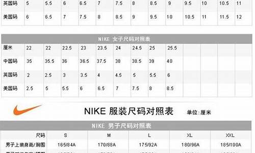 耐克篮球鞋尺码对照表_耐克篮球鞋尺码对照表图